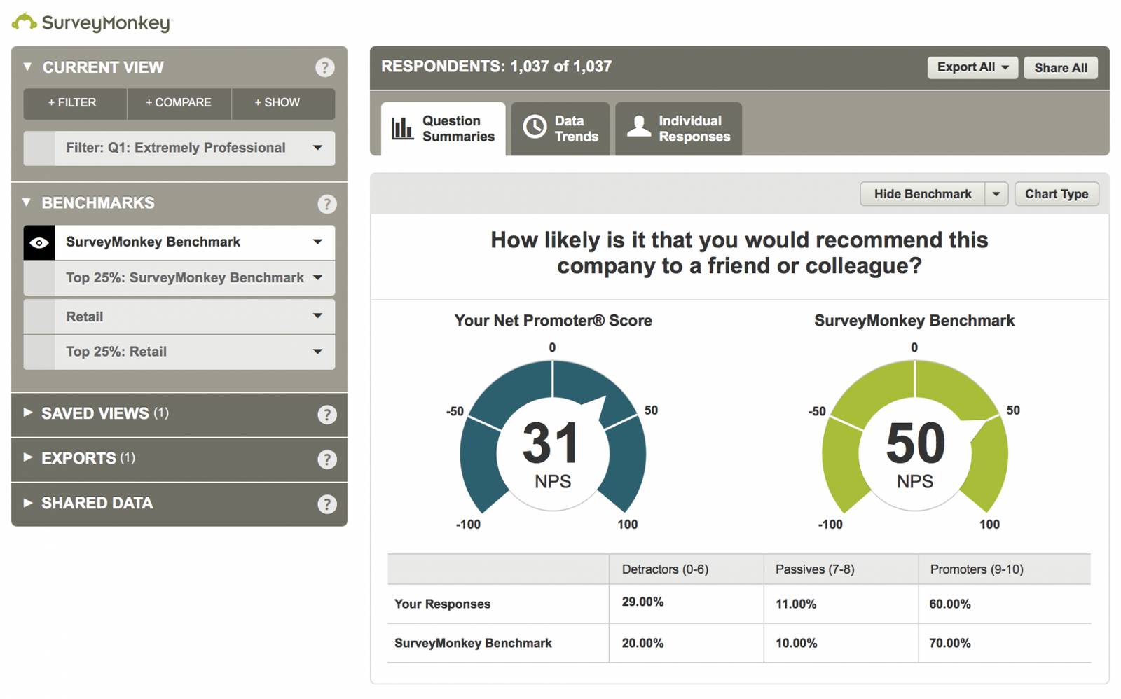 surveymonkey 1