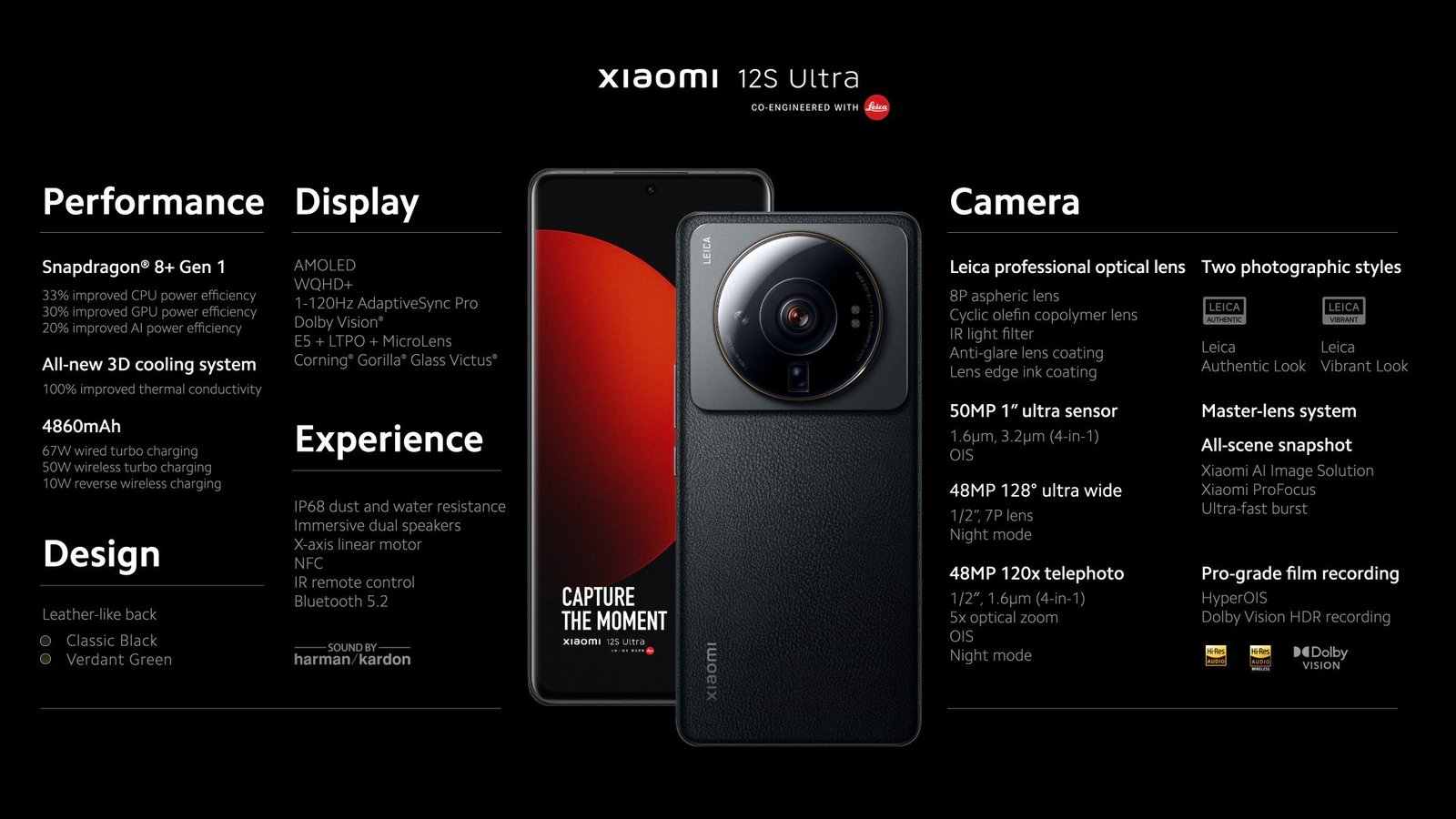 Xiaomi 12S Ultra goes official and packs a 50.3MP 1-inch Sony