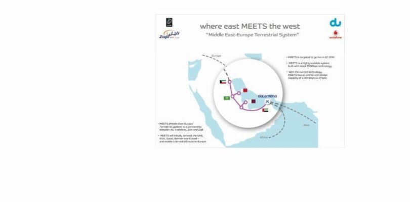 Middle East-Europe Terrestrial System announced for better internet experience