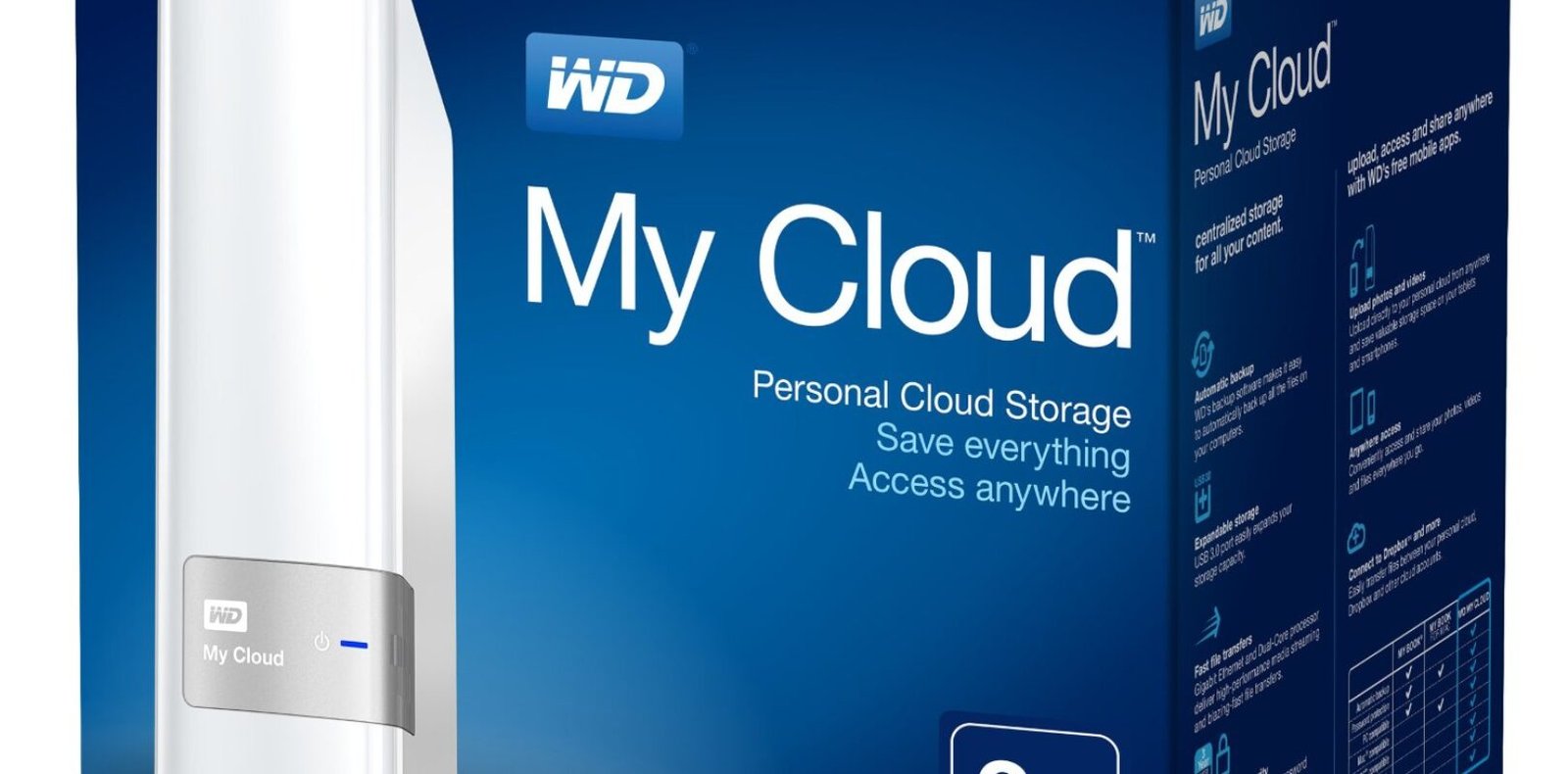 Review WD My Cloud Personal Cloud Storage Review Central Middle East