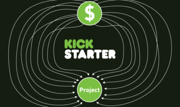 Crowfunding site Kickstarter hacked