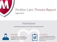 McAfee says 80 percent of business users are unable to detect scams