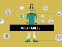 Wearable market explodes in MEA