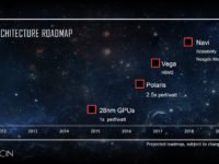 AMD Announces New Graphics Architecture Called Vega