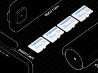 Samsung announces PRO Endurance MicroSD cards for surveillance and dashboard cameras