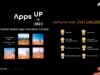 Registration open for Huawei’s Apps UP 2022
